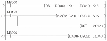 稱重?cái)?shù)據(jù)通訊程序 稱重?cái)?shù)據(jù)通訊程序