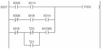 計(jì)量平車運(yùn)行控制程序 計(jì)量平車運(yùn)行控制程序