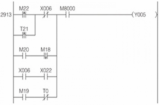 管樁泵送布料自動(dòng)控制系統(tǒng)的改造及應(yīng)用
